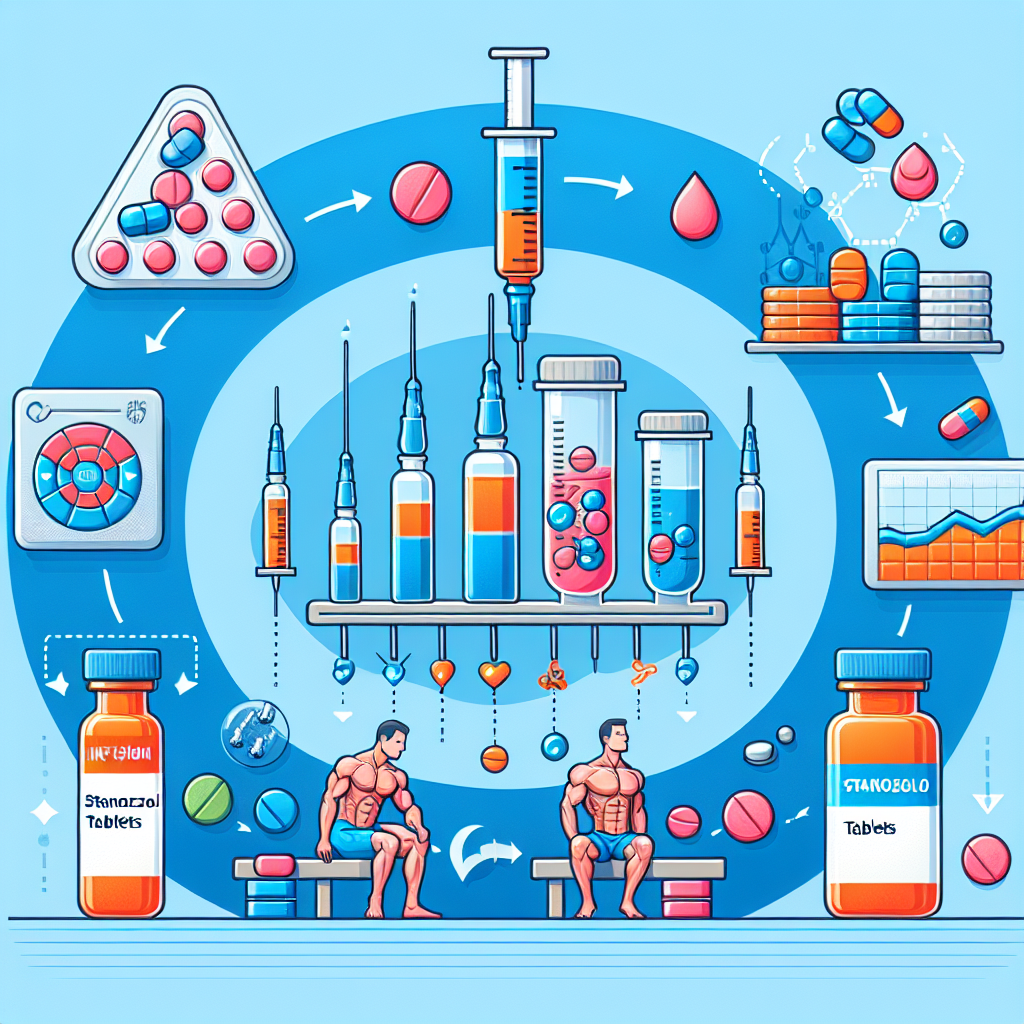 Infusion de comprimés de stanozolol et effets secondaires lors de cycles de prise de masse et de soulagement